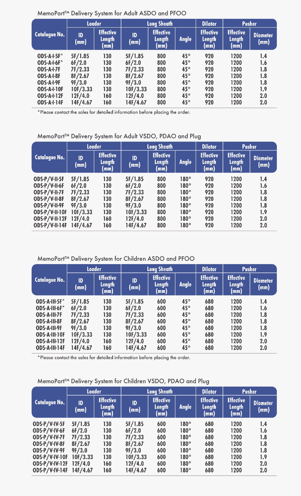 WhatsApp Image 2024 12 10 at 16.23.35